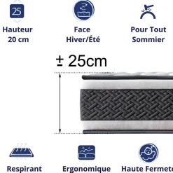 Dagostino Home Matelas Ressorts Ensachés 140x200 Montecarlo, Ferme, Réversible, Côté Été/hiver, H25 Cm