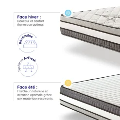Naturalex Matelas Ressorts Ensachés Trilux - 140x190 - 24 cm - Mémoire de forme - Blue Latex - Couchage Indépendant - Réversible - 7 zones Discount