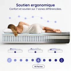 Naturalex Matelas Ressorts Ensachés Trilux - 140x190 - 24 cm - Mémoire de forme - Blue Latex - Couchage Indépendant - Réversible - 7 zones Discount