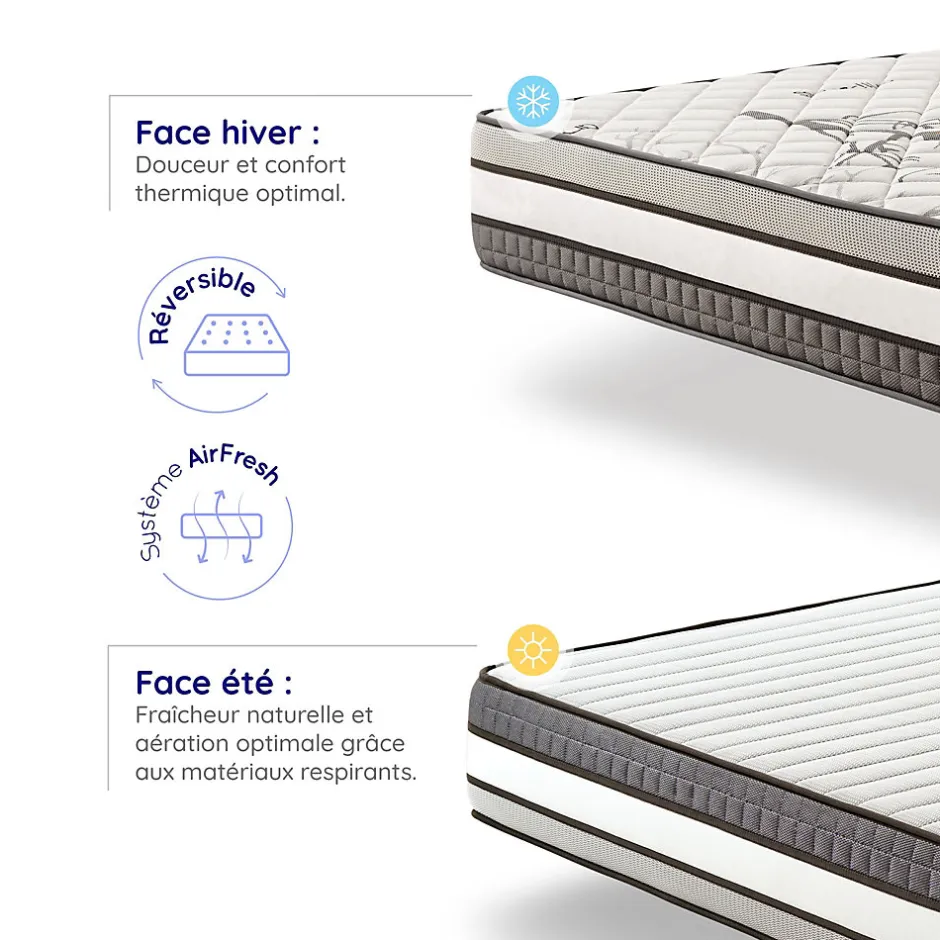 Naturalex Matelas Ressorts Ensachés Trilux - 180x200 - 24 cm - Mémoire de forme - Blue Latex - Couchage Indépendant - Réversible - 7 zones Clearance