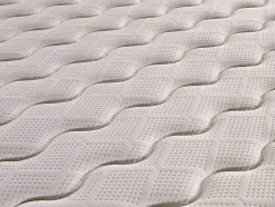 Habitat Et Jardin Matelas ressorts et mémoire de forme 