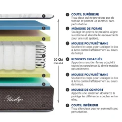 Bellecour Matelas Ressorts Privilège 90x200 cm Accueil Mousse hypersoft Online