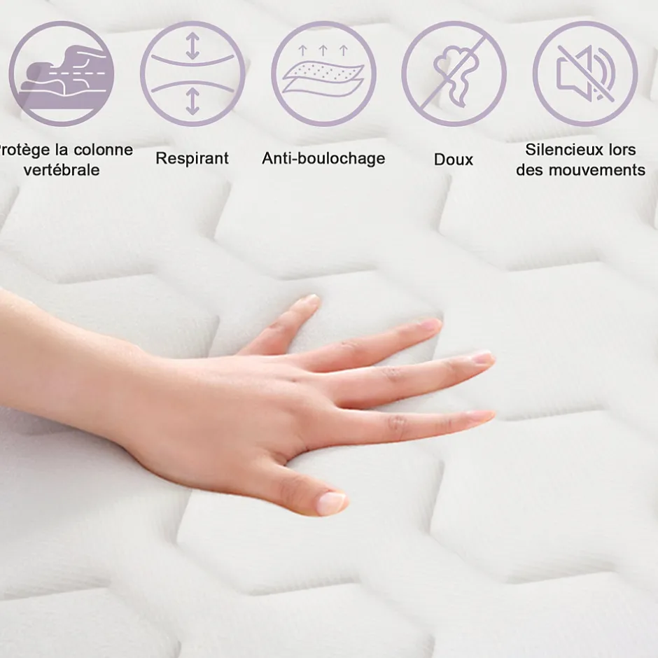 Teeno Matelas Ressorts 140x190 cm, Confort, 7 Zones Ergonomique,25 cm d'épaisseur