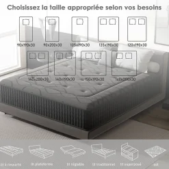 Teeno Matelas Ressorts 90x200 cm de Forme en Mousse et Ressorts, 30 cm Épaisseur