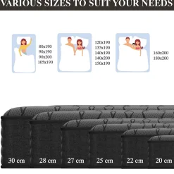 Teeno Matelas Ressorts 160x200 cm de Forme en Mousse et Ressorts, 25 cm Épaisseur Hot