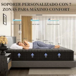 Teeno Matelas Ressorts 140x200 cm de Forme en Mousse et Ressorts, 28 cm Épaisseur