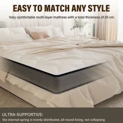 Teeno Matelas Ressorts 90x190x20cm, Confort, 7 Zones Ergonomique
