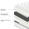 Juanio Matelas RONA 90x190 cm, réversible en mousse Memosoft100 à mémoire de forme et indépendance du couchage, épaisseur 20cm Clearance