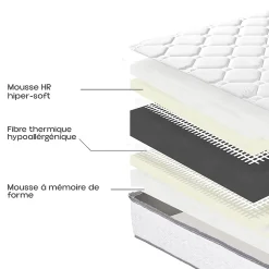Juanio Matelas RONA 90x190 cm, réversible en mousse Memosoft100 à mémoire de forme et indépendance du couchage, épaisseur 20cm Clearance