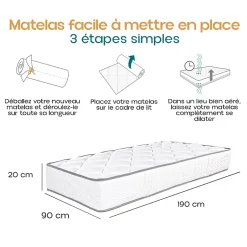 Juanio Matelas RONA 90x190 cm, réversible en mousse Memosoft100 à mémoire de forme et indépendance du couchage, épaisseur 20cm Clearance