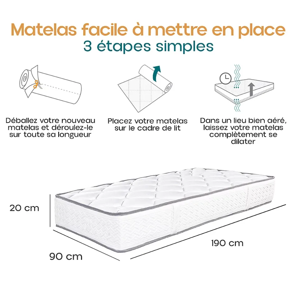 Juanio Matelas RONA 90x190 cm, réversible en mousse Memosoft100 à mémoire de forme et indépendance du couchage, épaisseur 20cm Clearance