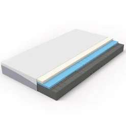 Blackcolors Matelas réversible 160x200cm,hauteur 20cm,degré de fermeté H3 & H4,côté souple et ferme,mousse confort 7 zones,Öko-Tex 100