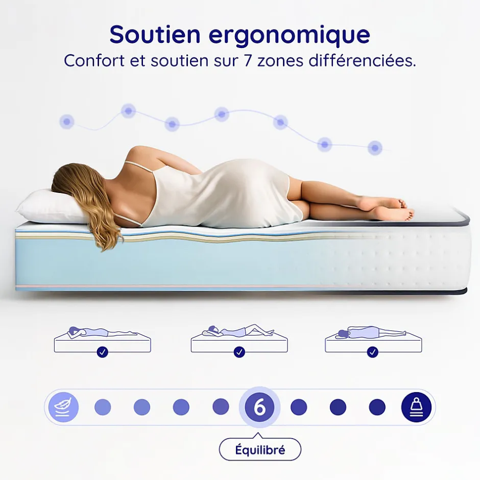 Cosmos Matelas 140x190 - 21 cm - Mousse mémoire de forme - Blue Latex - Confort Équilibré - 7 zones - Réversible - Durable - Upsilon