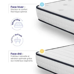 Cosmos Matelas 140x190 - 21 cm - Mousse mémoire de forme - Blue Latex - Confort Équilibré - 7 zones - Réversible - Durable - Upsilon