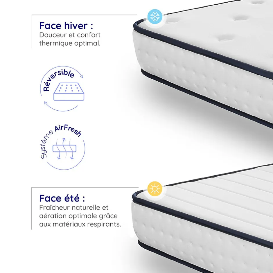 Cosmos Matelas 140x190 - 21 cm - Mousse mémoire de forme - Blue Latex - Confort Équilibré - 7 zones - Réversible - Durable - Upsilon