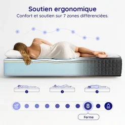 Cosmos Matelas 160x200 - 30 cm - Mousse Mémoire de Forme - Blue Latex - Face été/hiver - Couchage Indépendant - Confort Ferme - Gamma