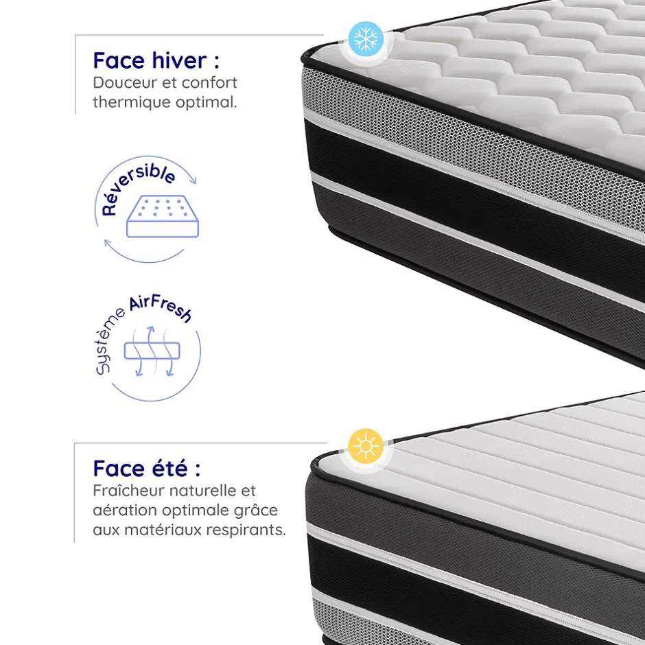 Cosmos Matelas 140x200 - 30 cm - Ressorts Ensachés Indépendants + Mousse HR - Blue Latex - Silencieux - 7 zones - Réversible - Felis