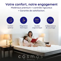Cosmos Matelas 140x200 - 30 cm - Ressorts Ensachés Indépendants + Mousse HR - Blue Latex - Silencieux - 7 zones - Réversible - Felis