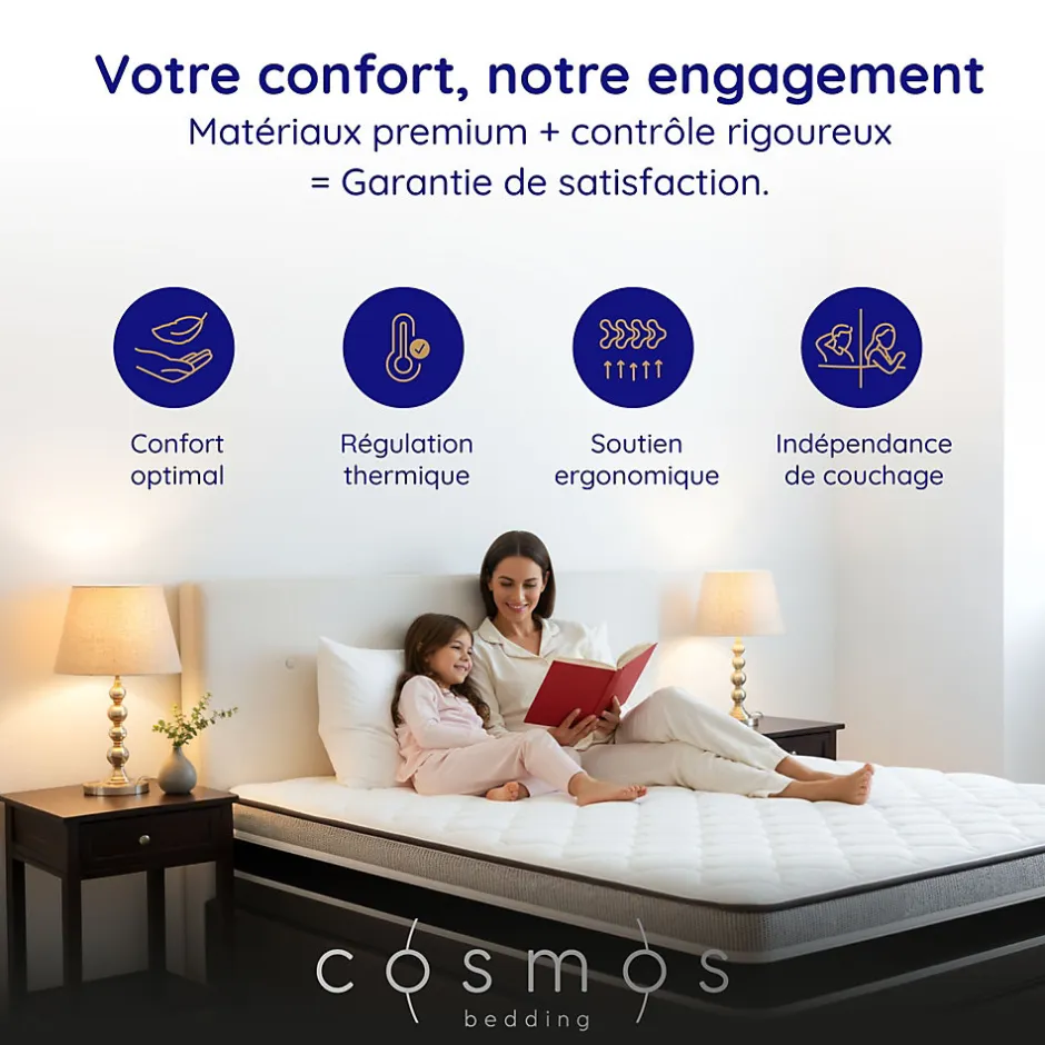 Cosmos Matelas 140x200 - 30 cm - Ressorts Ensachés Indépendants + Mousse HR - Blue Latex - Silencieux - 7 zones - Réversible - Felis