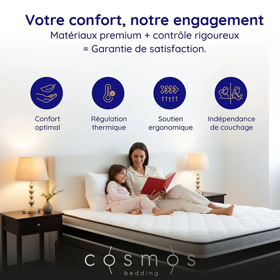 Cosmos Matelas 160x200 - 30 cm - Ressorts Ensachés Indépendants + Mousse HR - Blue Latex - Silencieux - 7 zones - Réversible - Felis New