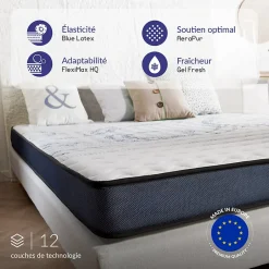 Naturalex Matelas 90x190 à mémoire de forme - Épaisseur 15 cm - Blue Latex - 7 zones de confort - Hypoallergénique - Perfect Dream Discount