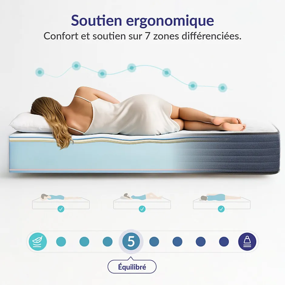 Naturalex Matelas 90x200 à mémoire de forme - Épaisseur 15 cm - Blue Latex - 7 zones de confort - Hypoallergénique - Perfect Dream