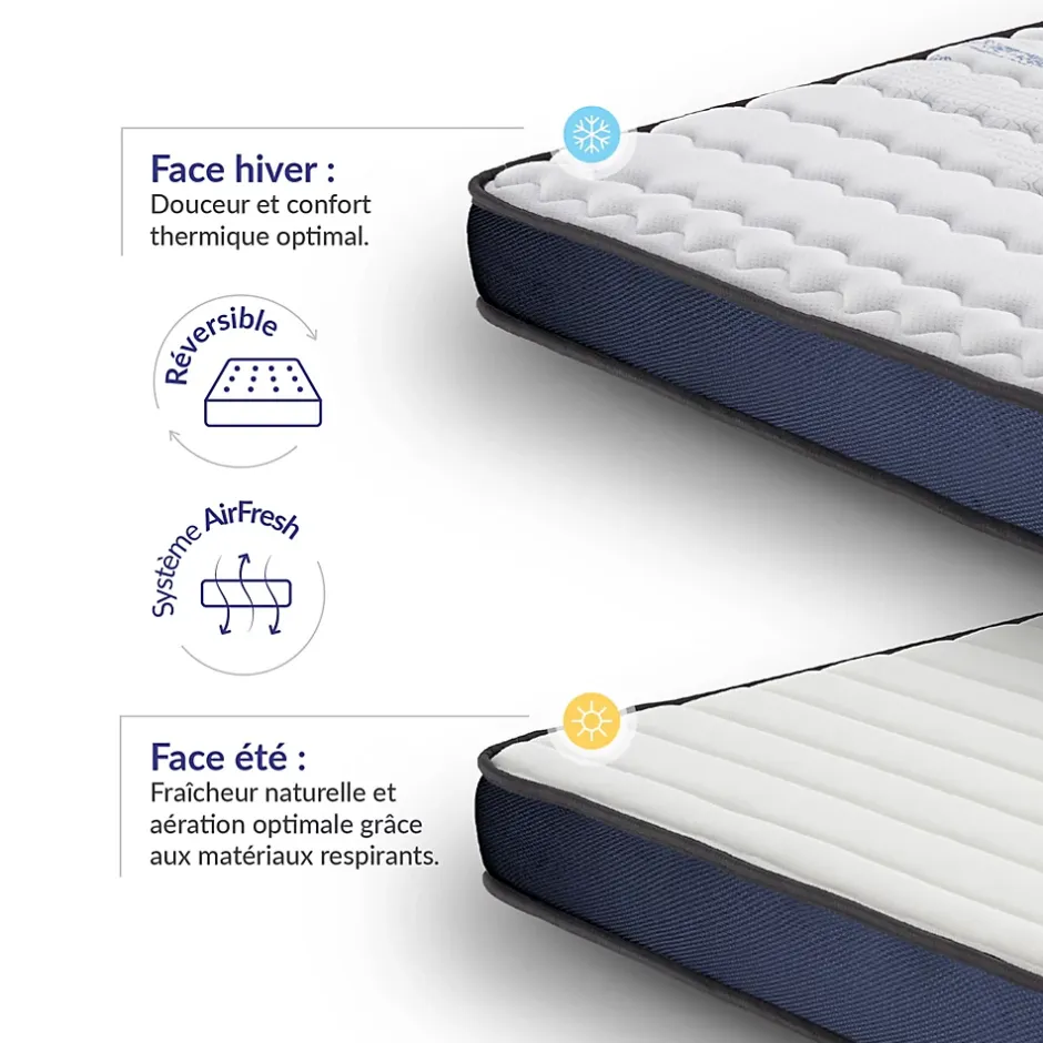 Naturalex Matelas 160x200 à mémoire de forme - Épaisseur 15 cm - Blue Latex - 7 zones de confort - Hypoallergénique - Perfect Dream Hot
