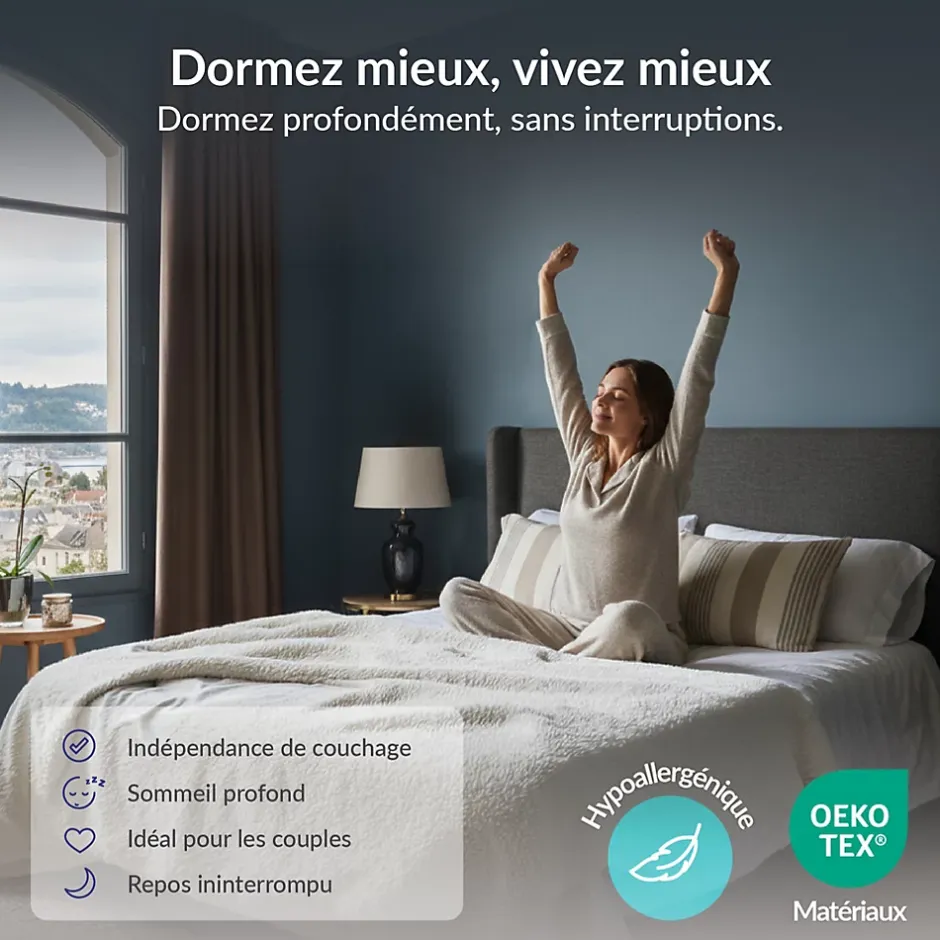 Naturalex Matelas 160x200 à mémoire de forme - Épaisseur 15 cm - Blue Latex - 7 zones de confort - Hypoallergénique - Perfect Dream Hot
