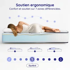 Cosmos Matelas 160x200 - Mousse mémoire de forme - Blue Latex - Confort Équilibré - 7 zones - Réversible - Durable - Upsilon