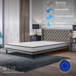 Cosmos Matelas 140x190 - Mousse mémoire de forme - Blue Latex - Confort Équilibré - 7 zones - Réversible - Durable - Upsilon Hot