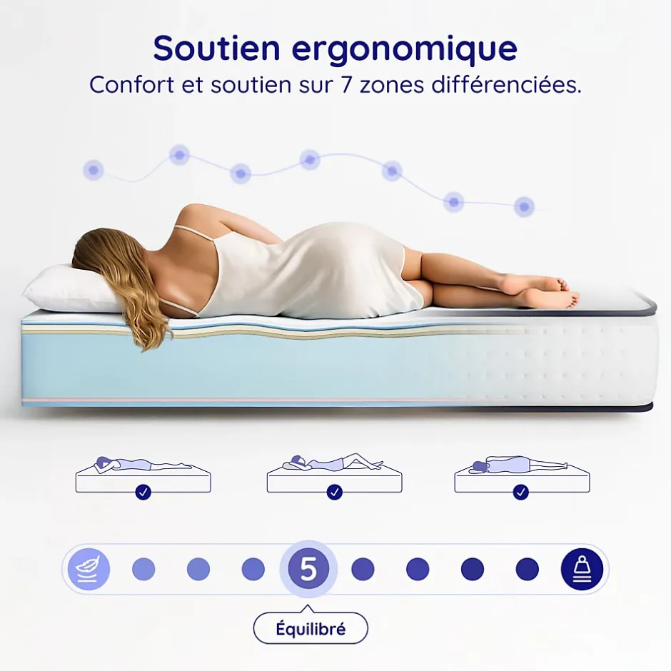 Cosmos Matelas 140x190 - Mousse mémoire de forme - Blue Latex - Confort Équilibré - 7 zones - Réversible - Durable - Upsilon Hot