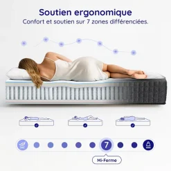 Cosmos Matelas 180x200 - Épais 30 cm - Hybride - Blue Latex - Ressorts Ensachés - 7 zones - Face été/hiver - Confort Mi-Ferme - Gamma Online