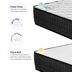 Cosmos Matelas 160x200 - Épais 30 cm - Hybride - Blue Latex - Ressorts Ensachés - 7 zones - Face été/hiver - Confort Mi-Ferme - Gamma Outlet
