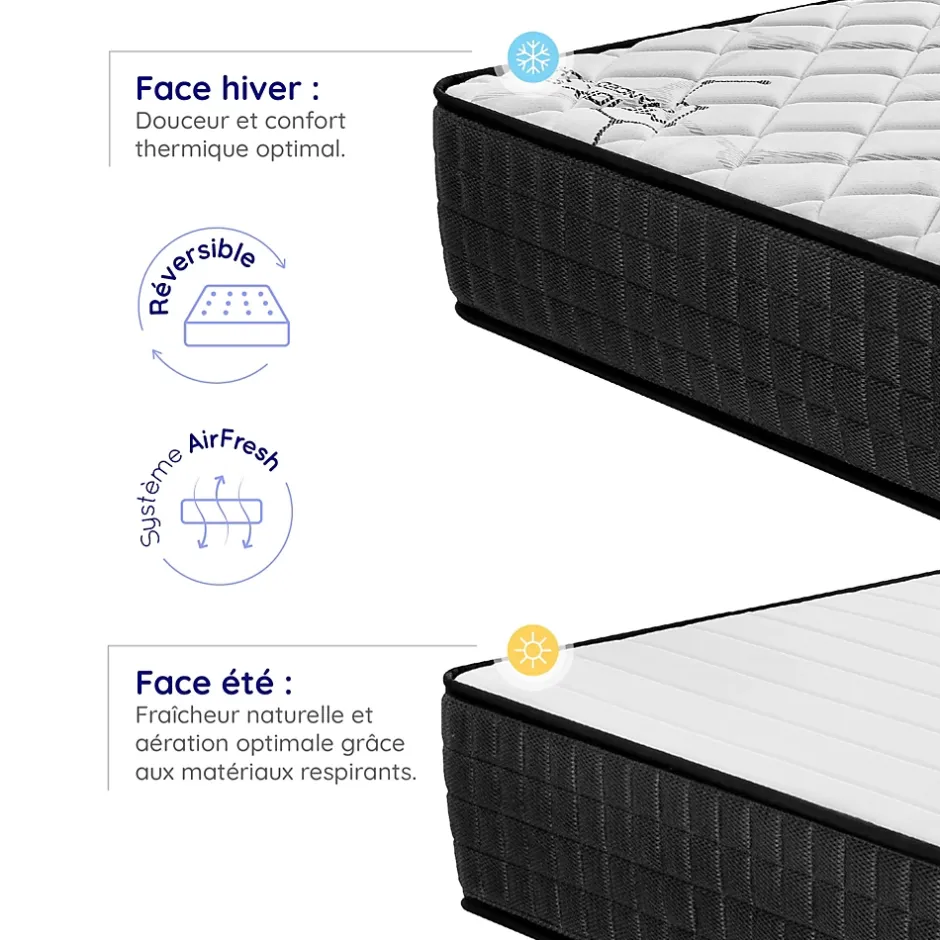 Cosmos Matelas 160x200 - Épais 30 cm - Hybride - Blue Latex - Ressorts Ensachés - 7 zones - Face été/hiver - Confort Mi-Ferme - Gamma Outlet