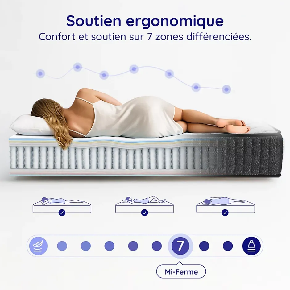 Cosmos Matelas 140x190 - Épais 30 cm - Hybride - Blue Latex - Ressorts Ensachés - 7 zones - Face été/hiver - Confort Mi-Ferme - Gamma Outlet