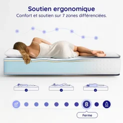 Cosmos Matelas 180x200 - Épais 30 cm - Mousse mémoire de forme - Blue Latex - Confort Ferme - 7 zones - Réversible - Durable - Upsilon Best