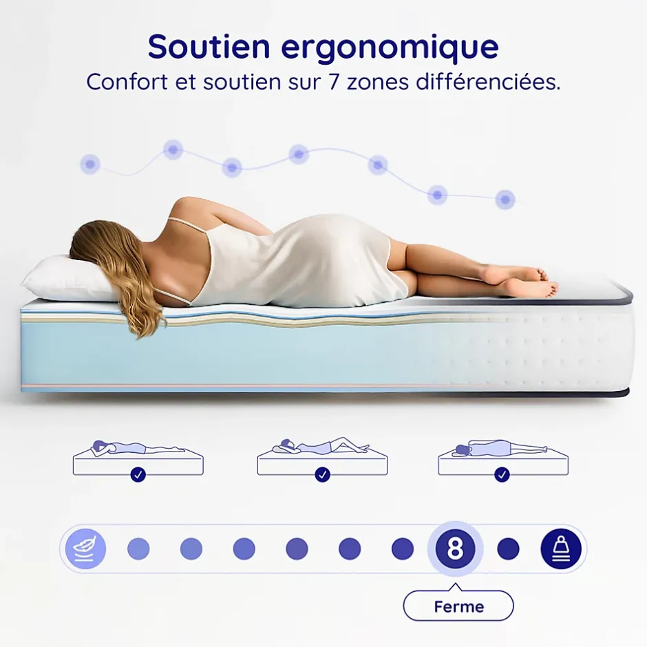 Cosmos Matelas 180x200 - Épais 30 cm - Mousse mémoire de forme - Blue Latex - Confort Ferme - 7 zones - Réversible - Durable - Upsilon Best