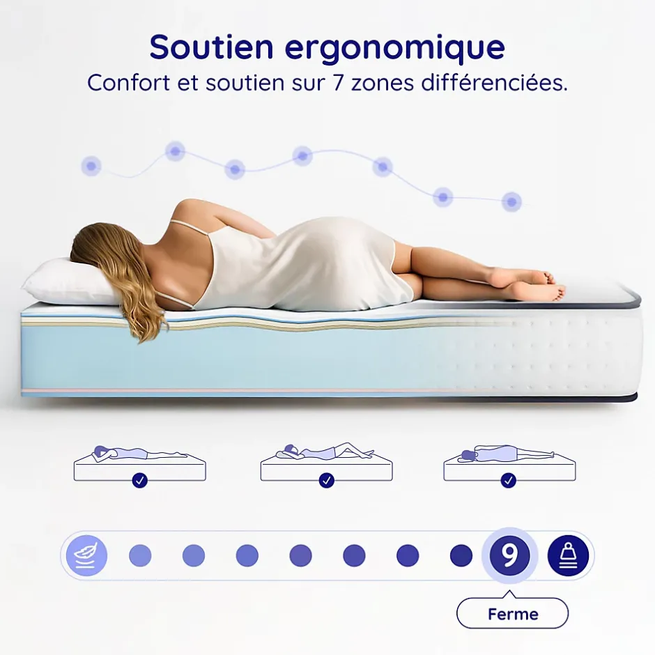 Cosmos Matelas 140x200 - Épais 32 cm - Mousse mémoire de forme - Blue Latex - Confort Ferme - 7 zones - Réversible - Durable - Upsilon Best
