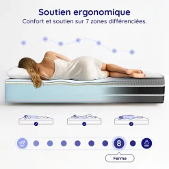 Cosmos Matelas 140x190 - Très Épais 30 cm - Mousse à Mémoire de Forme - Blue Latex - Mousse HR - 7 zones - Réversible - Ferme - Felis