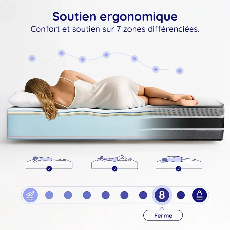 Cosmos Matelas 140x200 - Très Épais 30 cm - Mousse à Mémoire de Forme - Blue Latex - Mousse HR - 7 zones - Réversible - Ferme - Felis Sale