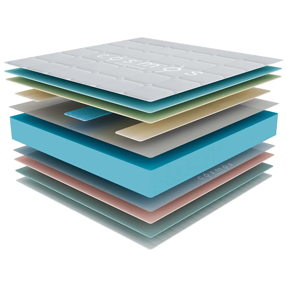 Cosmos Matelas 140x190 Alpha - Mousse HR - Accueil Blue Latex - Épais 30 cm - 7 zones de soutien - Face été/hiver - Confort Ferme