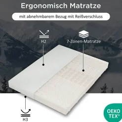 Okwish Matelas 160x200 cm - Ergonomique 7 Zones avec Mousse Froide, Confort H2 H3, Housse Amovible Lavable à Fermeture Éclair - Blanc
