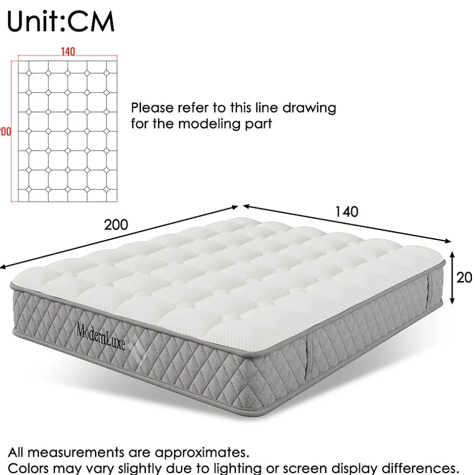 Okwish Matelas 140x200 cm - Matelas Orthopédique avec Ressorts ensachés 7 Zones et Mousse Froid - H3 Moyenne Ferme - 20 cm - Blanc