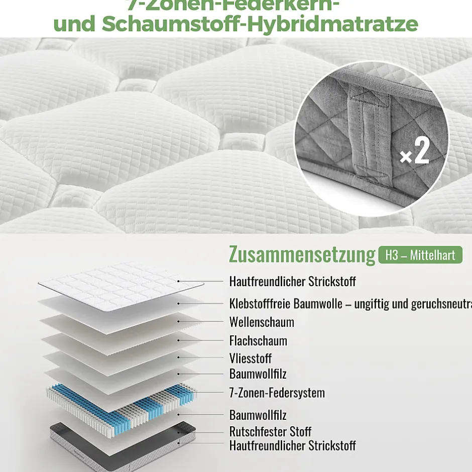 Okwish Matelas 120x200 cm - Orthopédique à Ressorts ensachés 7 Zones et Mousse Froid, Fermeté H3 Moyenne, Hauteur 20 cm, Blanc