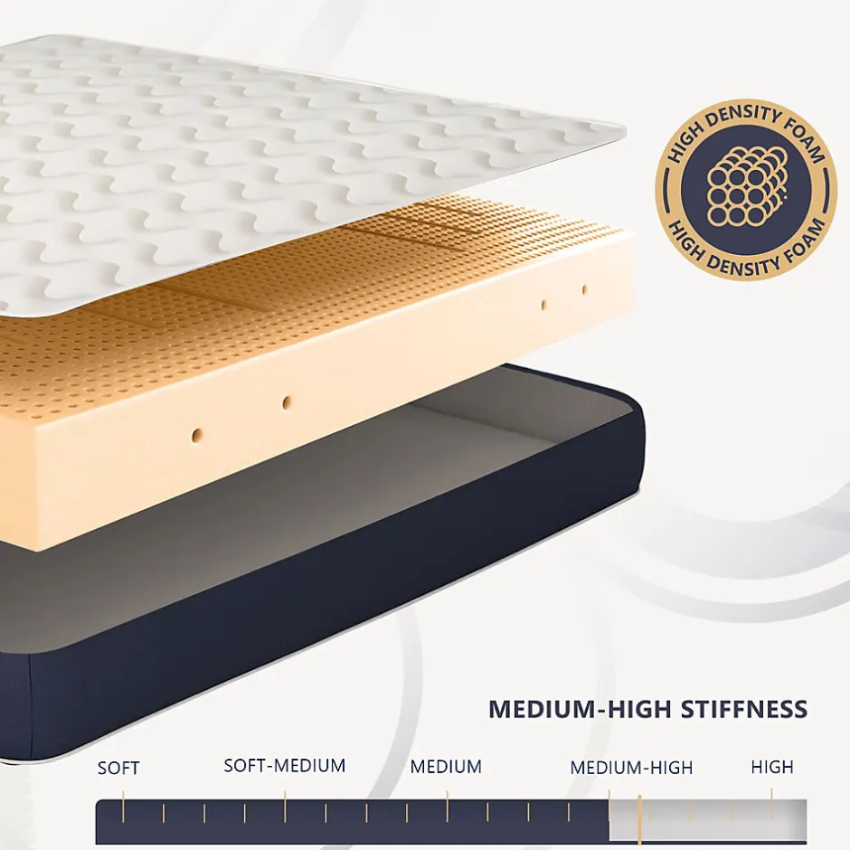 The White Stone Matelas 140x200 cm en Waterfoam hypoallergénique, 12 cm