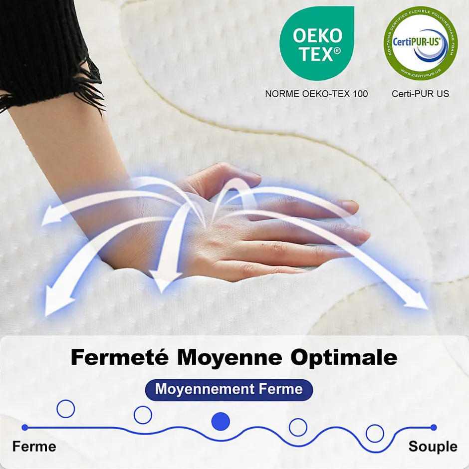 Teeno Matelas 90x190 Epaisseur 22CM Haute Densité
