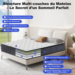 Teeno Matelas 90x190 Epaisseur 22CM Haute Densité