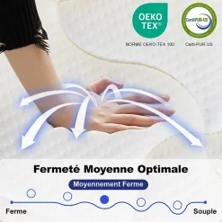 Teeno Matelas 140x190 Epaisseur 22CM Haute Densité Clearance