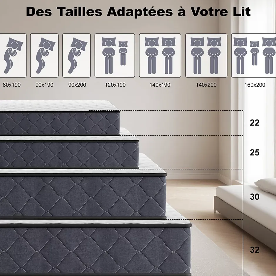 Teeno Matelas 140x190 Epaisseur 22CM Haute Densité Clearance