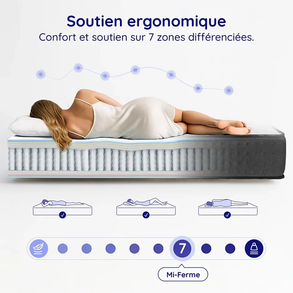 Cosmos Matelas 160x200 Hybride - Mousse HR - Ressorts ensachés - 30 cm - Réversible - Couchage Indépendant - Blue Latex 7 zones - Equinox New